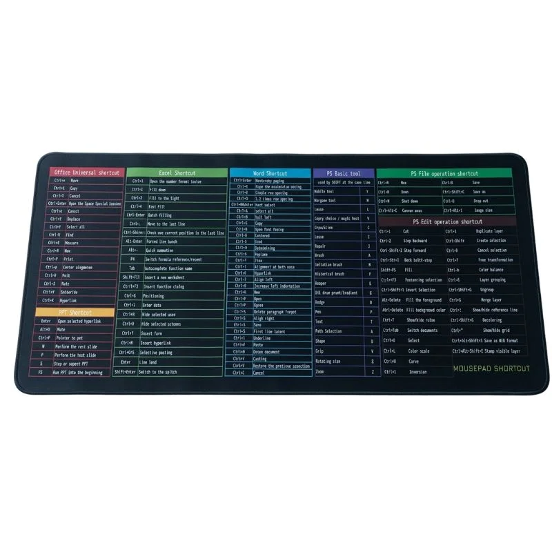Large Excel Shortcut Keyboard Mouse Pad & Desk Mat 30×59cm | Extended Non-Slip Office Table Mat for Work Study Gaming
