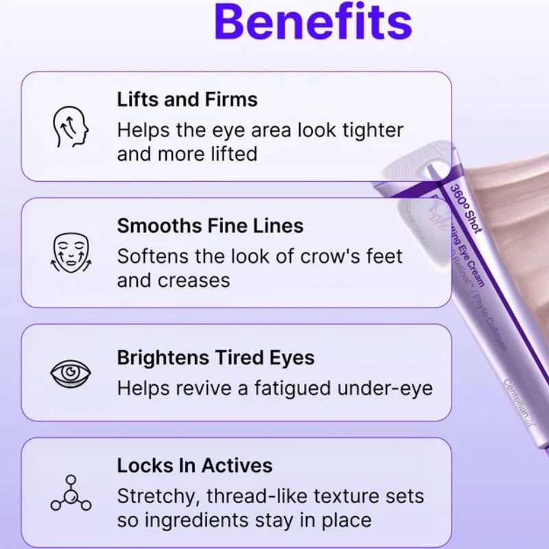 Centellian24 360? Shot PDRN Lifting Eye Cream | Anti-Aging Eye Cream for Wrinkles, Puffiness & Dark Circles | Firming & Hydrating Formula | 30ml